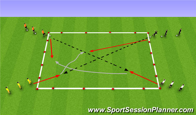 Football/Soccer Session Plan Drill (Colour): PART