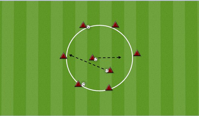 Football/Soccer Session Plan Drill (Colour): WARM UP: PENN STATE