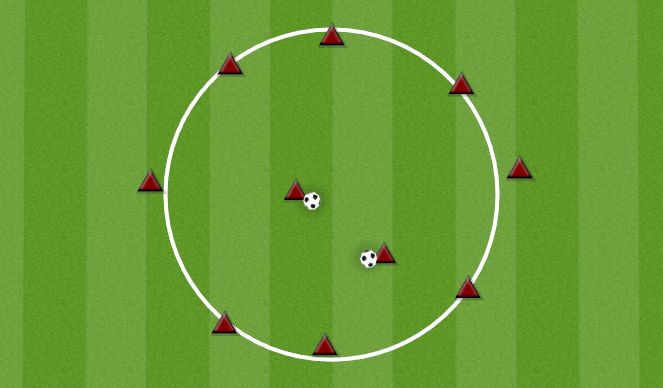 Football/Soccer Session Plan Drill (Colour): OVERLAP