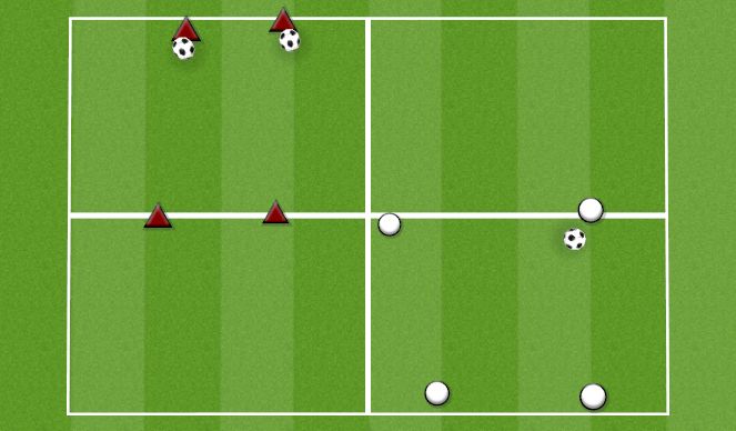 Football/Soccer Session Plan Drill (Colour): TAHUICHI WAY III