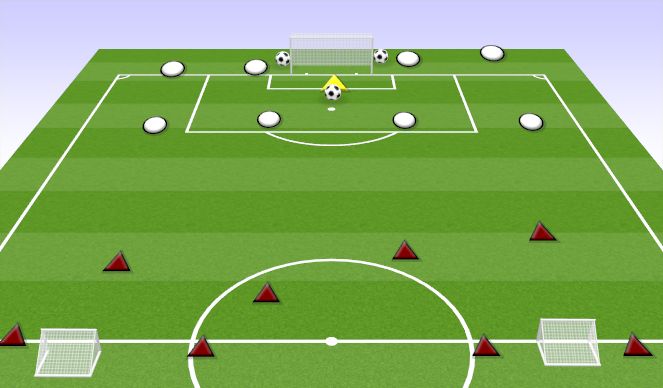 Football/Soccer Session Plan Drill (Colour): 4V4+4 GK FLYING CHANGES