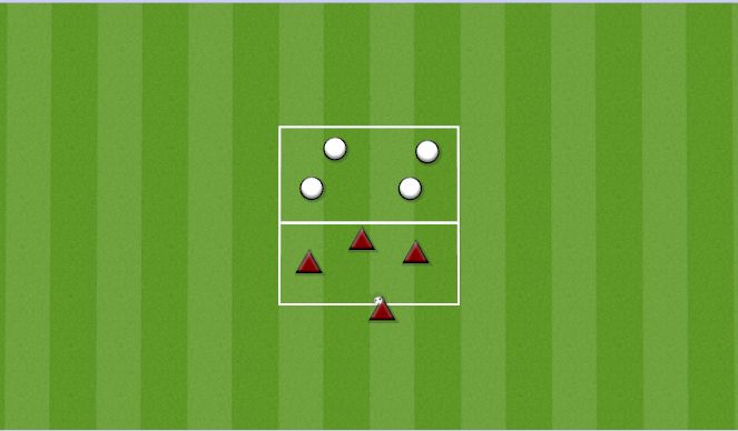 Football/Soccer Session Plan Drill (Colour): SOCCER TENNIS