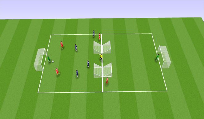 Football/Soccer Session Plan Drill (Colour): Screen 1