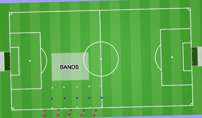Football/Soccer Session Plan Drill (Colour): Screen 1