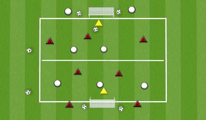 Football/Soccer Session Plan Drill (Colour): FINISHING 5V5 +2