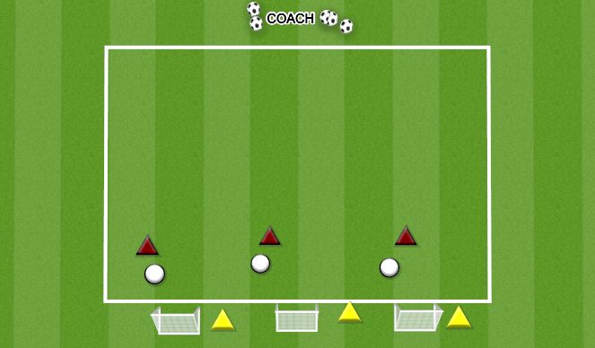Football/Soccer Session Plan Drill (Colour): BACK TO GOAL