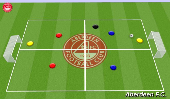 Football/Soccer Session Plan Drill (Colour): Conditioned Game (Live)