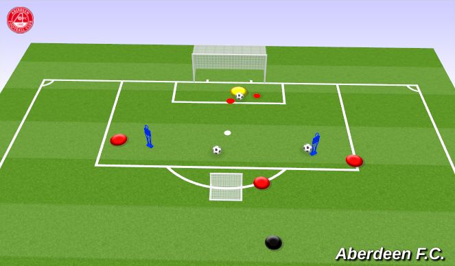 Football/Soccer Session Plan Drill (Colour): Game-Related Practice (Unannounced)