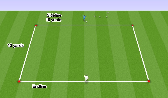 Football/Soccer Session Plan Drill (Colour): 1v1 Warm-Up