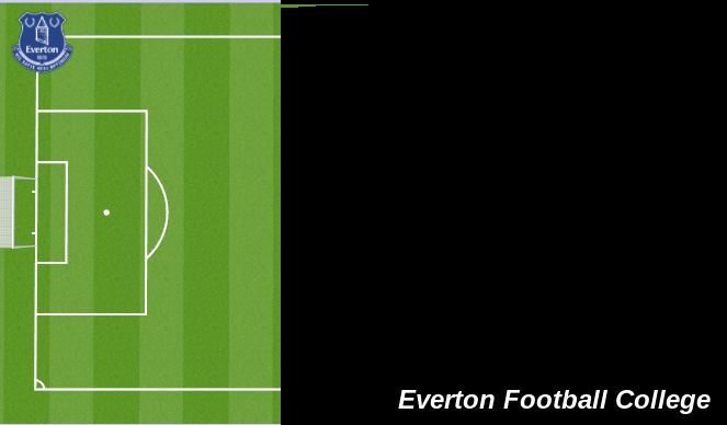 Football/Soccer Session Plan Drill (Colour): Animation 1