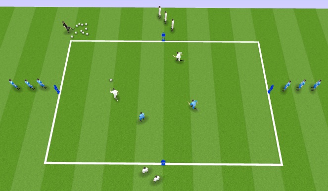 Football/Soccer Session Plan Drill (Colour): 2v2 Transition