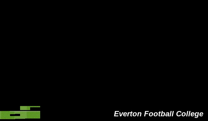 Football/Soccer Session Plan Drill (Colour): Animation 3
