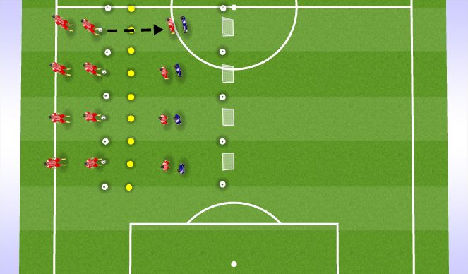 Football/Soccer Session Plan Drill (Colour): Screen 1