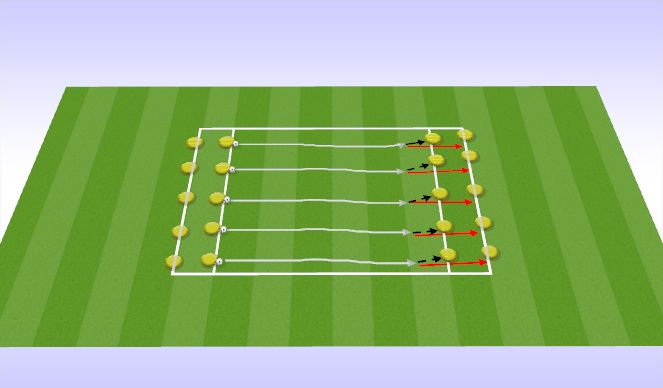 Football/Soccer Session Plan Drill (Colour): Football Sprints