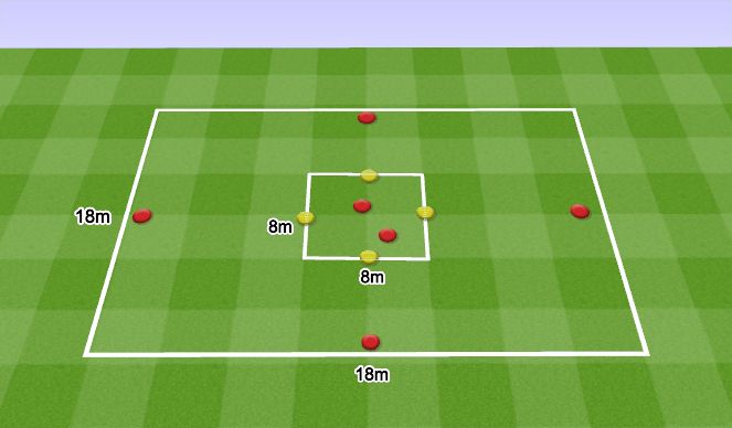 Football/Soccer Session Plan Drill (Colour): Passing Practice