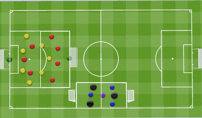 Football/Soccer Session Plan Drill (Colour): Training Game