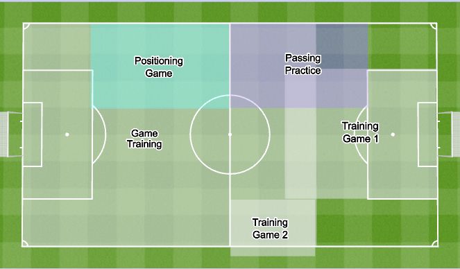 Football/Soccer Session Plan Drill (Colour): Screen 1