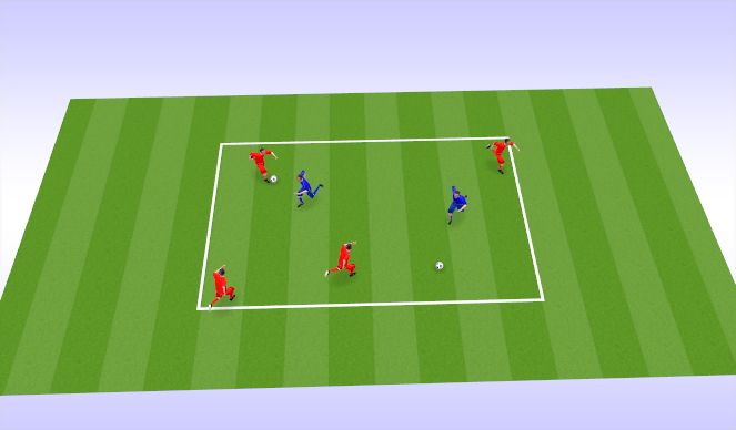 Football/Soccer Session Plan Drill (Colour): Defending Warm-up