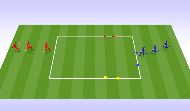 Football/Soccer Session Plan Drill (Colour): Defending 1v1 Forcing Play Away From Goal/Danger