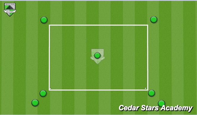 Football/Soccer Session Plan Drill (Colour): First Touch Box