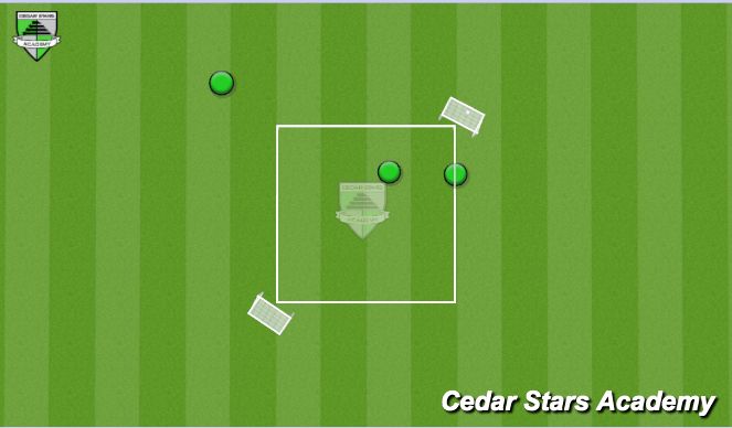 Football/Soccer Session Plan Drill (Colour): Receiving Under pressure from Front