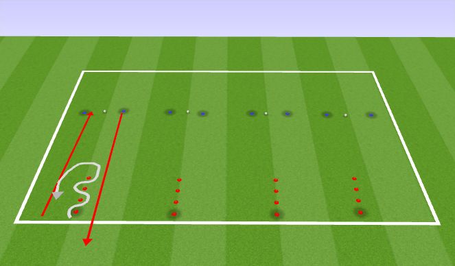 Football/Soccer Session Plan Drill (Colour): Station 3