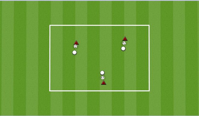 Football/Soccer Session Plan Drill (Colour): DRIBBLING GAME IN PAIRS (MEGS GAME)