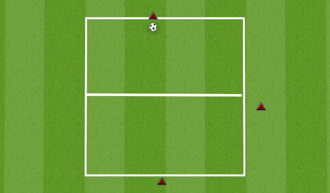 Football/Soccer Session Plan Drill (Colour): STATIONARY NEUTRAL