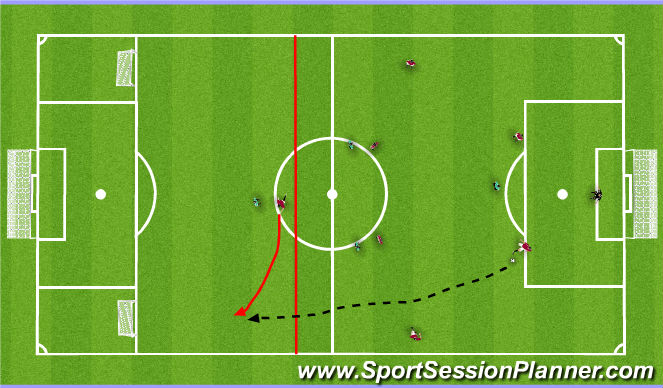 Football/Soccer Session Plan Drill (Colour): Game