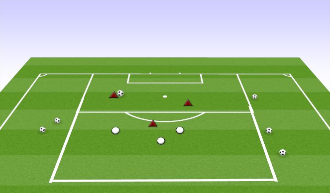 Football/Soccer Session Plan Drill (Colour): SMALL SIDED GAME TO ENDLINES