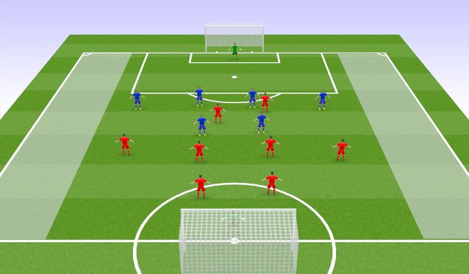 Football/Soccer Session Plan Drill (Colour): Screen 1