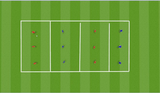 Football/Soccer Session Plan Drill (Colour): Animation 1