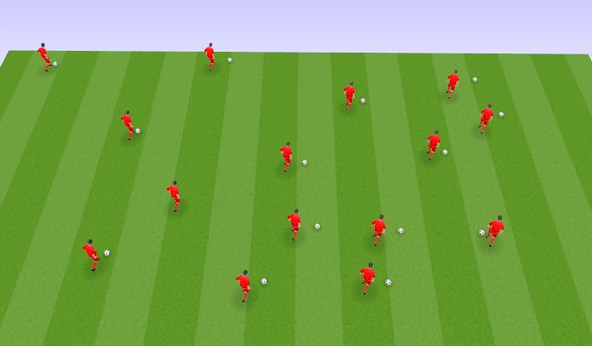 Football/Soccer Session Plan Drill (Colour): Free Dribble