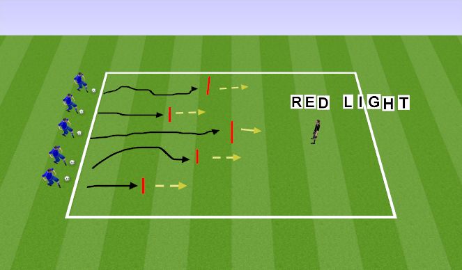 Football/Soccer Session Plan Drill (Colour): Red Light, Green Light
