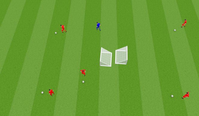 Football/Soccer Session Plan Drill (Colour): Dog Catcher