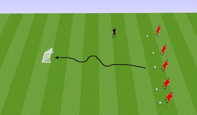 Football/Soccer Session Plan Drill (Colour): Simple Goal