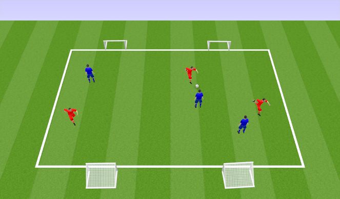 Football/Soccer Session Plan Drill (Colour): 3v3 Ending Game