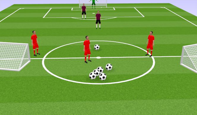Football/Soccer Session Plan Drill (Colour): 3v2 trans to 2v1