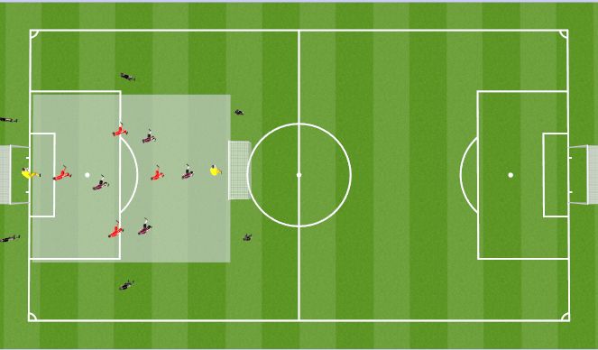 Football/Soccer Session Plan Drill (Colour): Finishing SSG