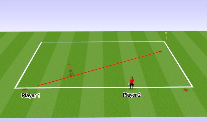 Fútbol Ejercicio del Plan de Sesiones (Color): 2. Diagonal Run