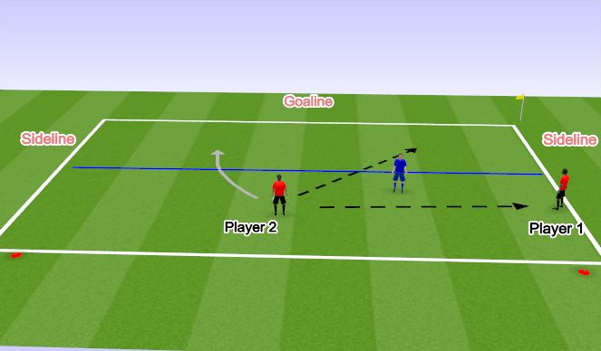 Fútbol Ejercicio del Plan de Sesiones (Color): 6. Diagonal Run