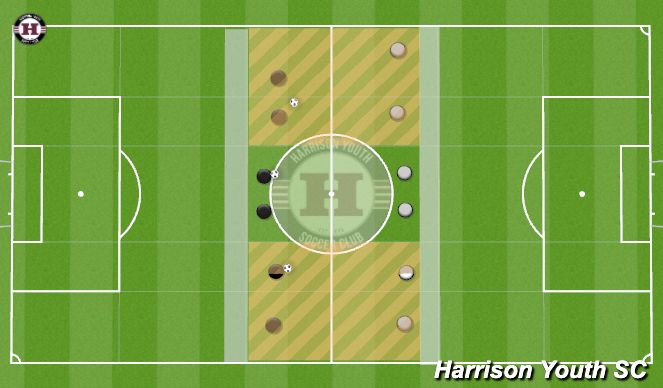 Football/Soccer Session Plan Drill (Colour): 2v2 to end zone 