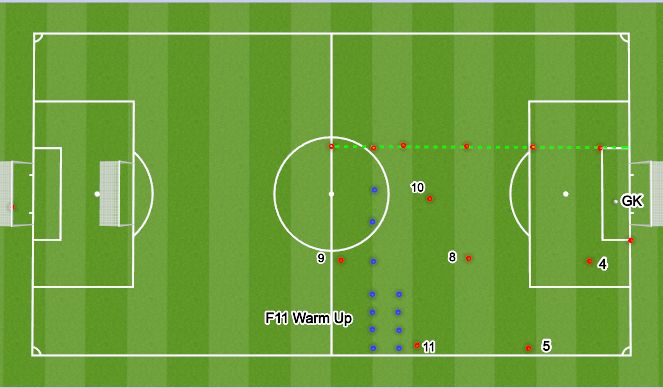 Football/Soccer Session Plan Drill (Colour): Frame & Warm Up (15 mins)