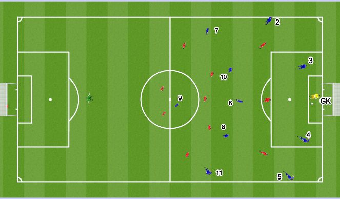 Football/Soccer Session Plan Drill (Colour): Training Game (20 mins)