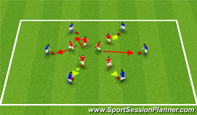 Football/Soccer Session Plan Drill (Colour): Volleying - variable