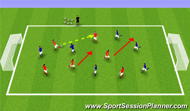 Football/Soccer Session Plan Drill (Colour): Volleying - SSG