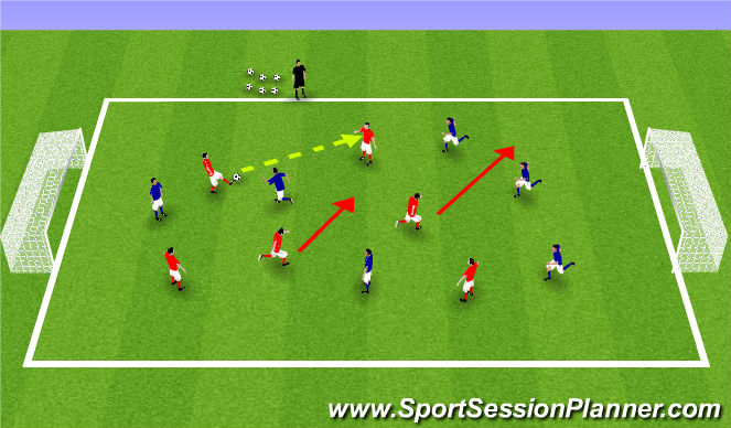 Football/Soccer Session Plan Drill (Colour): Volleying - SSG