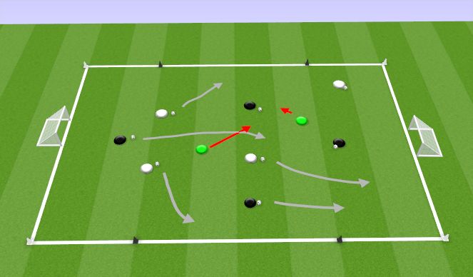 Football/Soccer Session Plan Drill (Colour): Station 1 - Chase game