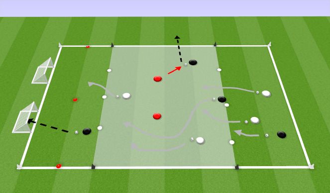 Football/Soccer Session Plan Drill (Colour): Station 3 - Directional chase game