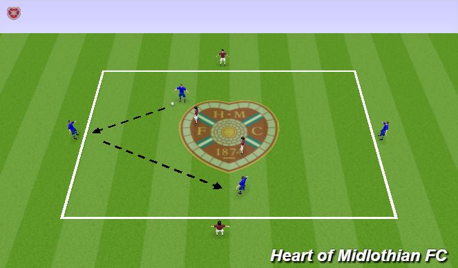 Football/Soccer Session Plan Drill (Colour): 4v2 Possession